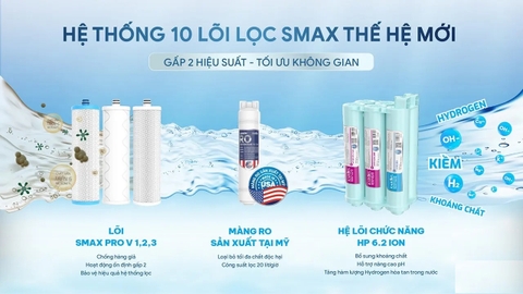 Máy lọc nước Karofi KAQ-U96 PRO - ION Kiềm, 10 Lõi Mới
