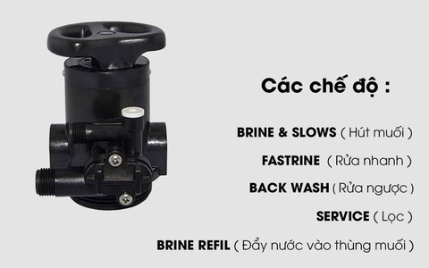 Bộ Lọc Nước Tổng Đầu Nguồn Đa Tầng Xử Lý Canxi Săt Mangan