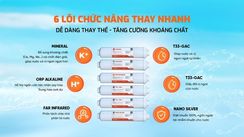 Máy lọc nước Karofi Livotec 216-DUAL - 10 Lõi - 2 chế độ nước