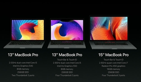 Màn hình OLED thiết kế hiện đại