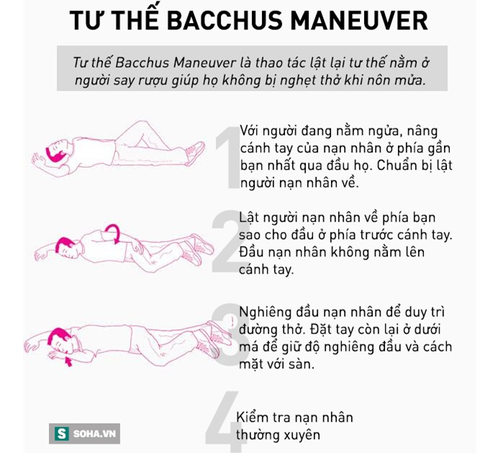 cách sơ cứu người ngộ độc rượu