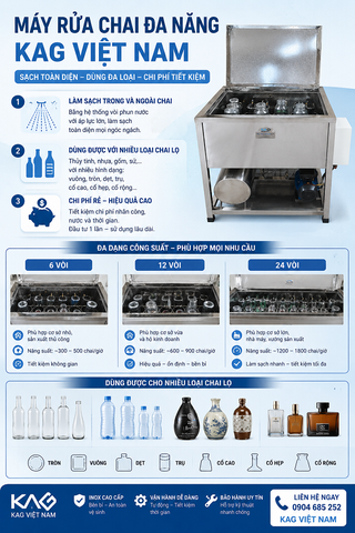 máy rửa chai inox cao cấp, rửa sạch chai nhựa, chai thuỷ tinh, bình inox, vò gốm sứ, hình dạng vuông, tròn, dẹt, bầu, cao thấp, cổ hẹp...
