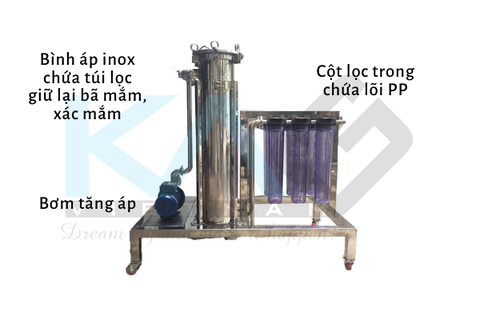 Máy Lọc Nước Mắm 200L/h - 250L/h