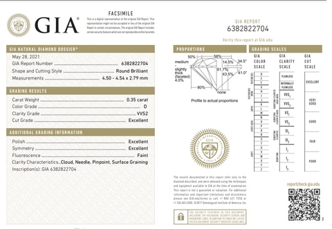 [HẾT HÀNG] Kim cương thiên nhiên 4.5mm D VVS2 3EX FAINT - 0.35carat kiểm đinh quốc tế GIA 6382822704 - LUCYJEWELRY