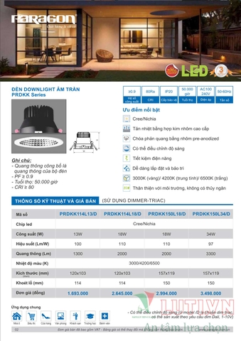 CATALOGUE BẢNG GIÁ ĐÈN LED PARAGON 2021-2022
