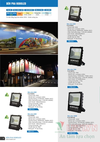 CATALOGUE BẢNG GIÁ ĐÈN LED VINALED 2021-2022