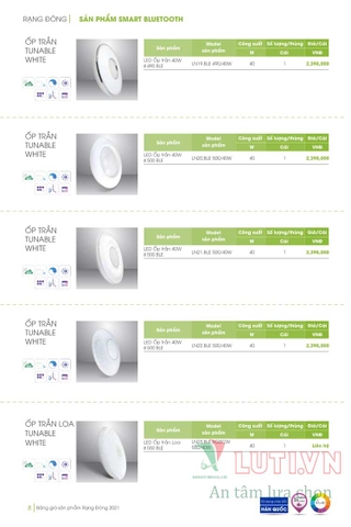 CATALOGUE ĐÈN LED RẠNG ĐÔNG NĂM 2021