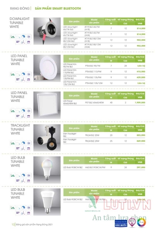 CATALOGUE ĐÈN LED RẠNG ĐÔNG NĂM 2021