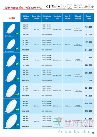 CATALOGUE BẢNG GIÁ ĐÈN LED MPE (THÁNG 10/2021)