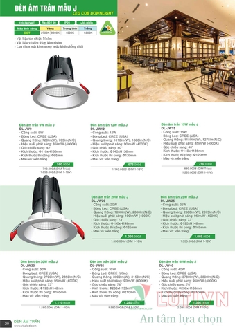 CATALOGUE BẢNG GIÁ ĐÈN LED VINALED 2021-2022