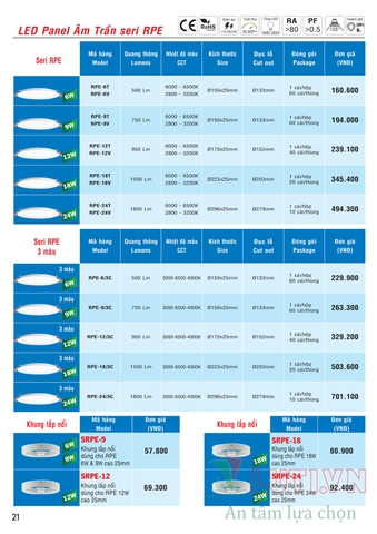 CATALOGUE BẢNG GIÁ ĐÈN LED MPE (THÁNG 10/2021)