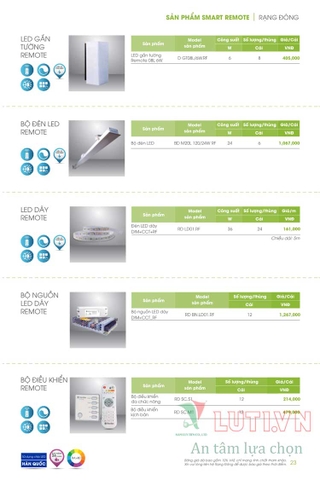 CATALOGUE ĐÈN LED RẠNG ĐÔNG NĂM 2021