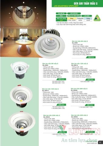 CATALOGUE BẢNG GIÁ ĐÈN LED VINALED 2021-2022