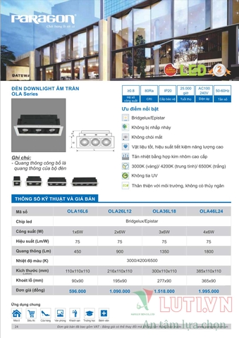 CATALOGUE BẢNG GIÁ ĐÈN LED PARAGON 2021-2022