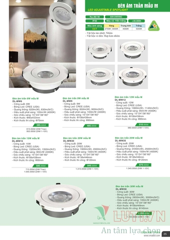 CATALOGUE BẢNG GIÁ ĐÈN LED VINALED 2021-2022