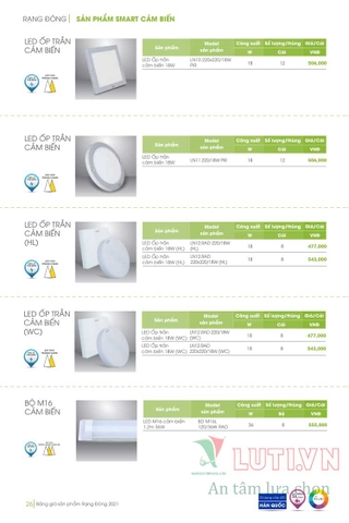 CATALOGUE ĐÈN LED RẠNG ĐÔNG NĂM 2021