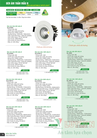 CATALOGUE BẢNG GIÁ ĐÈN LED VINALED 2021-2022