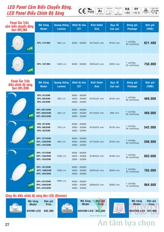 CATALOGUE BẢNG GIÁ ĐÈN LED MPE (THÁNG 10/2021)