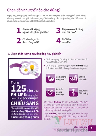 CATALOGUE BẢNG GIÁ ĐÈN DÂN DỤNG PHILIPS 2021