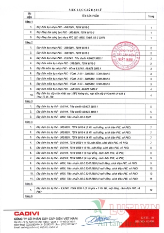 CATALOGUE BẢNG GIÁ DÂY ĐIỆN CADIVI (THÁNG 05/2021)