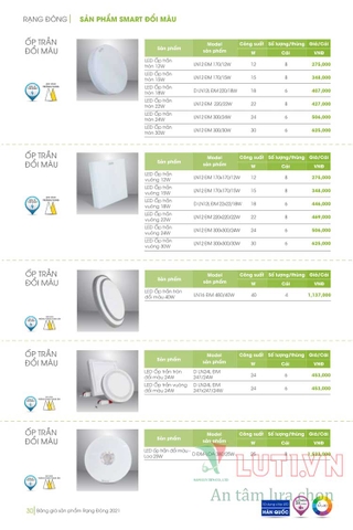 CATALOGUE ĐÈN LED RẠNG ĐÔNG NĂM 2021