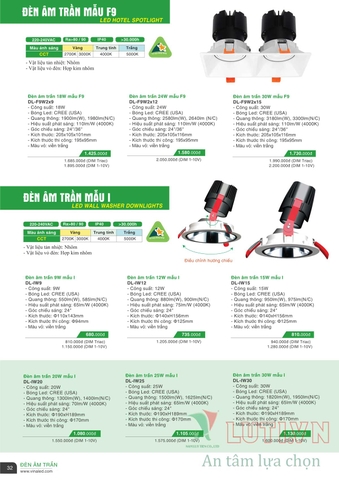 CATALOGUE BẢNG GIÁ ĐÈN LED VINALED 2021-2022