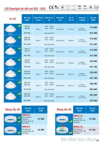 CATALOGUE BẢNG GIÁ ĐÈN LED MPE (THÁNG 10/2021)