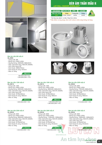 CATALOGUE BẢNG GIÁ ĐÈN LED VINALED 2021-2022