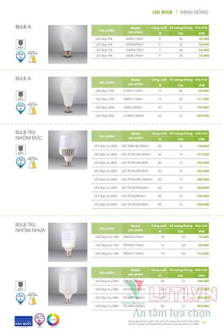 CATALOGUE ĐÈN LED RẠNG ĐÔNG NĂM 2021