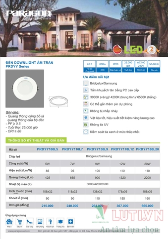 CATALOGUE BẢNG GIÁ ĐÈN LED PARAGON 2021-2022