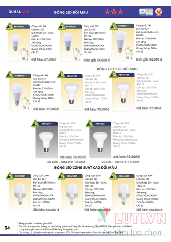 CATALOGUE BẢNG GIÁ ĐÈN LED DUHAL B (THÁNG 4/2021)