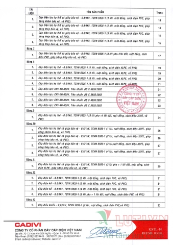 CATALOGUE BẢNG GIÁ DÂY ĐIỆN CADIVI (THÁNG 05/2021)