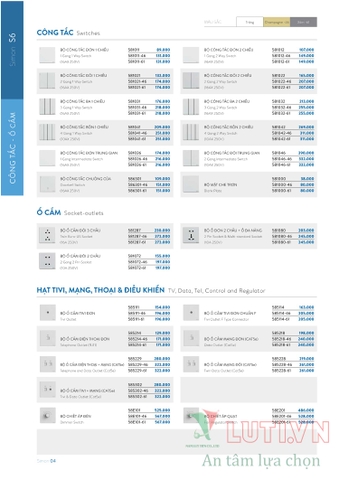 CATALOGUE BẢNG GIÁ CÔNG TẮC Ổ CẮM SIMON NĂM 2021