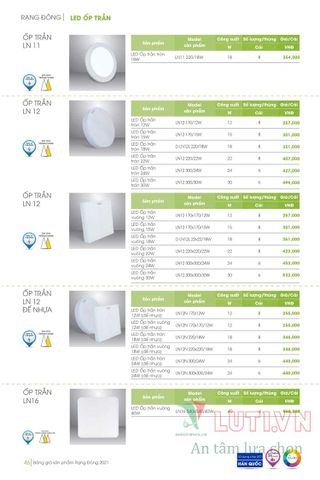 CATALOGUE ĐÈN LED RẠNG ĐÔNG NĂM 2021