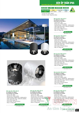 CATALOGUE BẢNG GIÁ ĐÈN LED VINALED 2021-2022