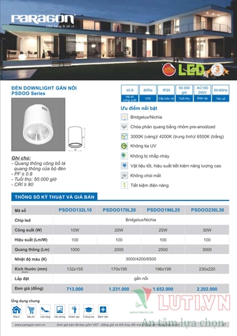 CATALOGUE BẢNG GIÁ ĐÈN LED PARAGON 2021-2022