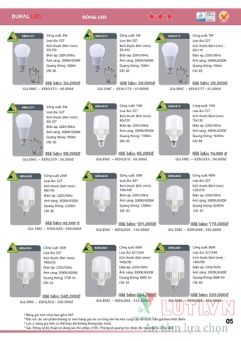 CATALOGUE BẢNG GIÁ ĐÈN LED DUHAL B (THÁNG 4/2021)