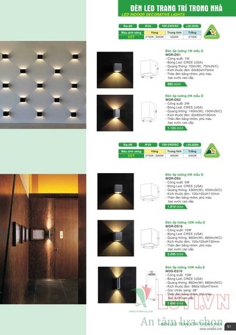 CATALOGUE BẢNG GIÁ ĐÈN LED VINALED 2021-2022