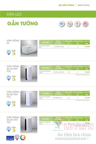 CATALOGUE ĐÈN LED RẠNG ĐÔNG NĂM 2021