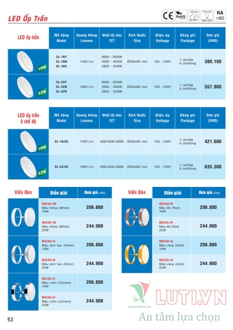 CATALOGUE BẢNG GIÁ ĐÈN LED MPE (THÁNG 10/2021)