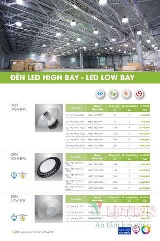 CATALOGUE ĐÈN LED RẠNG ĐÔNG NĂM 2021