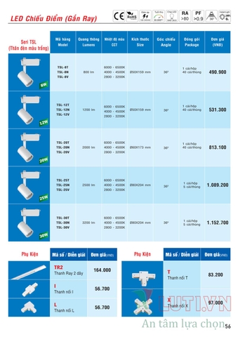 CATALOGUE BẢNG GIÁ ĐÈN LED MPE (THÁNG 10/2021)