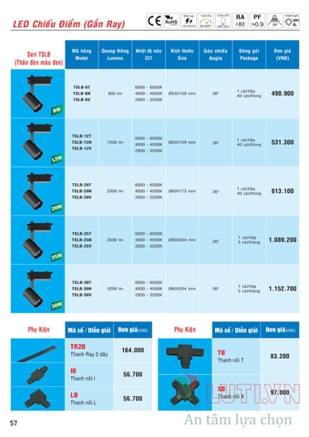 CATALOGUE BẢNG GIÁ ĐÈN LED MPE (THÁNG 10/2021)