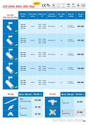 CATALOGUE BẢNG GIÁ ĐÈN LED MPE (THÁNG 10/2021)