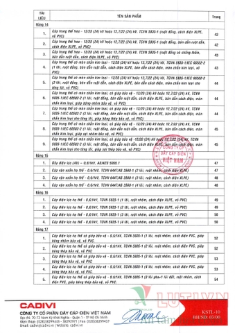 CATALOGUE BẢNG GIÁ DÂY ĐIỆN CADIVI (THÁNG 05/2021)