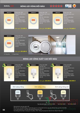 CATALOGUE BẢNG GIÁ ĐÈN LED DUHAL A (THÁNG 4/2021)