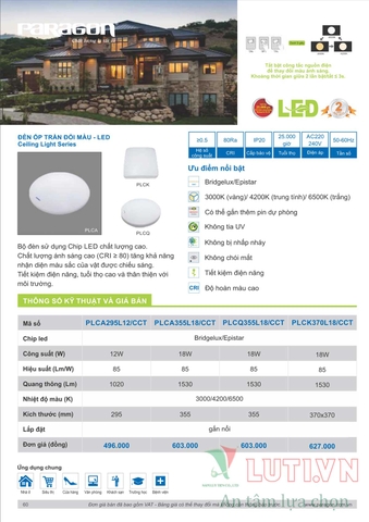 CATALOGUE BẢNG GIÁ ĐÈN LED PARAGON 2021-2022