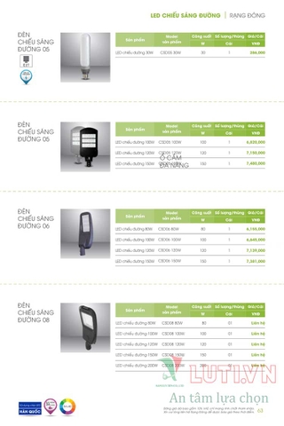 CATALOGUE ĐÈN LED RẠNG ĐÔNG NĂM 2021