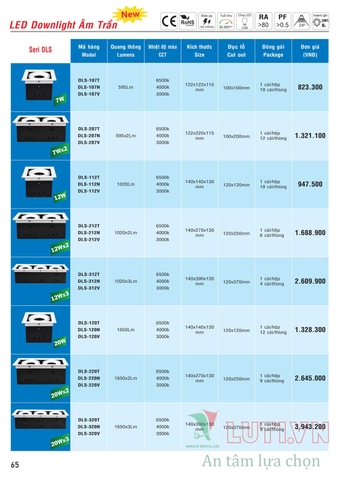CATALOGUE BẢNG GIÁ ĐÈN LED MPE (THÁNG 10/2021)