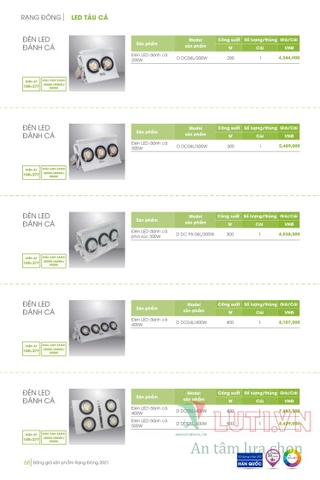 CATALOGUE ĐÈN LED RẠNG ĐÔNG NĂM 2021